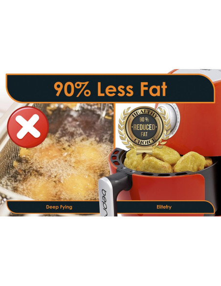 Freidora sin Aceite EliteFry 2,1L | Cocina Saludable con Tecnología Flow~AirFry